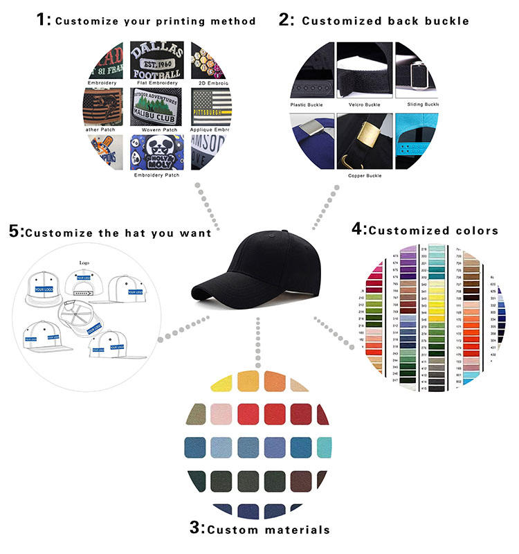 Custom 5 Panel a Frame Hat Cap Manufacturer Cotton Running Sports Gorras Baseball Cap for Men 3D Embroidery Logo Custom Dad Hat
